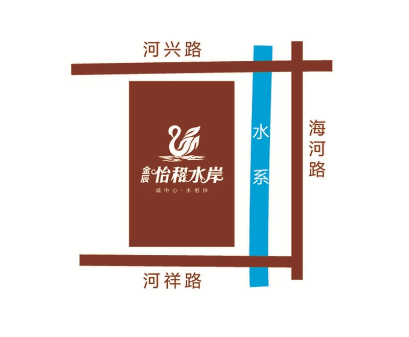 金辰·怡和水岸配套圖