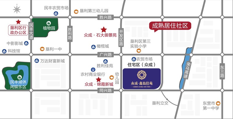 眾成·鑫島佳苑交通圖