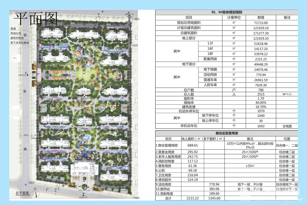 广饶凯泽翡翠澜庭项目规划设计方案