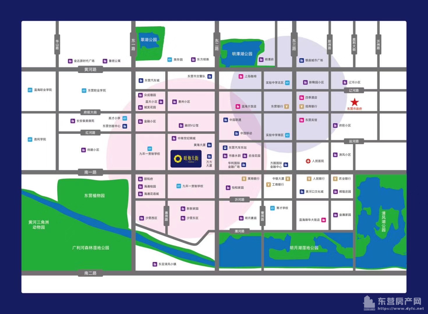 旺角天街交通圖