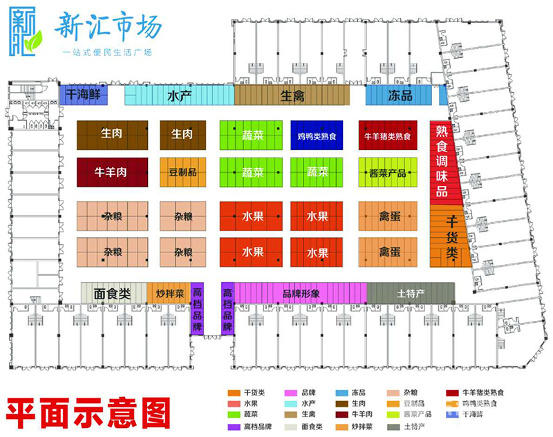 廣饒新匯市場配套圖