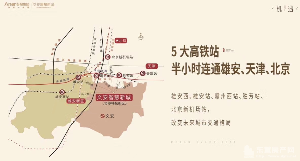 文安智慧新城效果圖