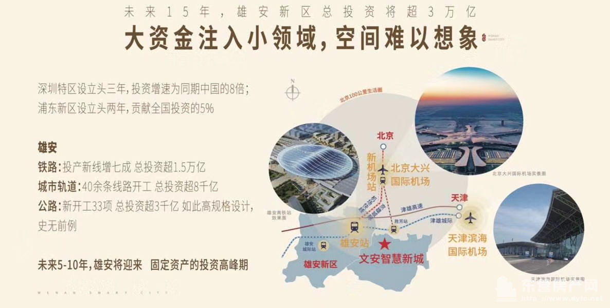 文安智慧新城項目現場