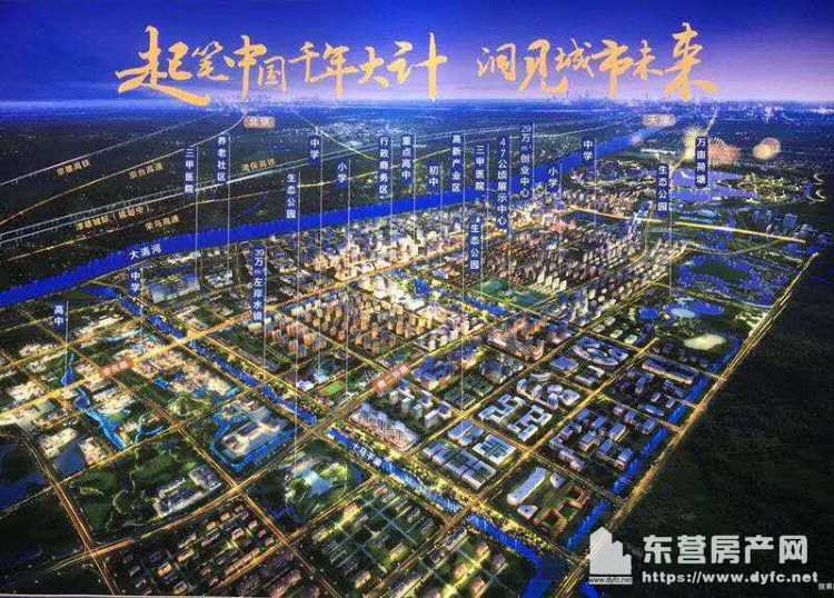 文安智慧新城沙盤圖