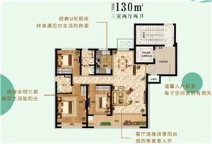 7.4米大陽臺 【鑫都·頤和府】約130㎡舒闊三室 名門臻品  再啟不凡