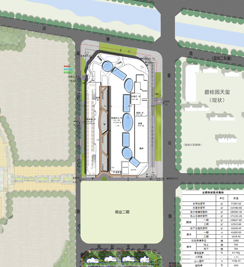 东营新城吾悦广场项目(黄河路地块)商业一期规划及建筑设计方案公示