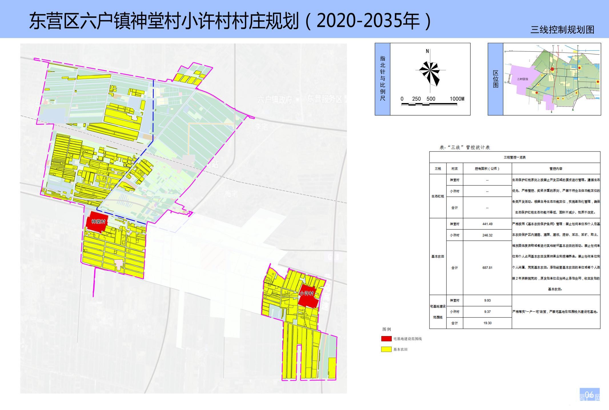 东营区六户镇神堂村小许村村庄规划(2020-2035)批后公告