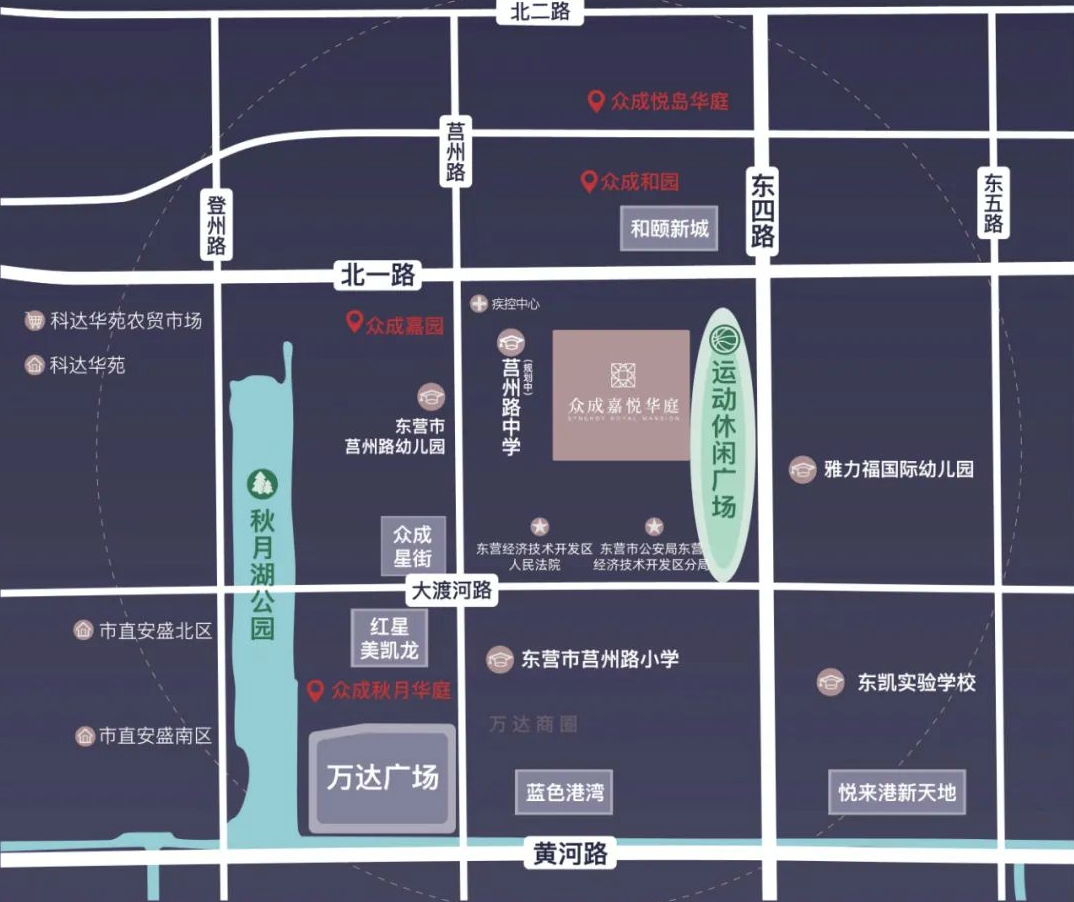 眾成嘉悅華庭交通圖