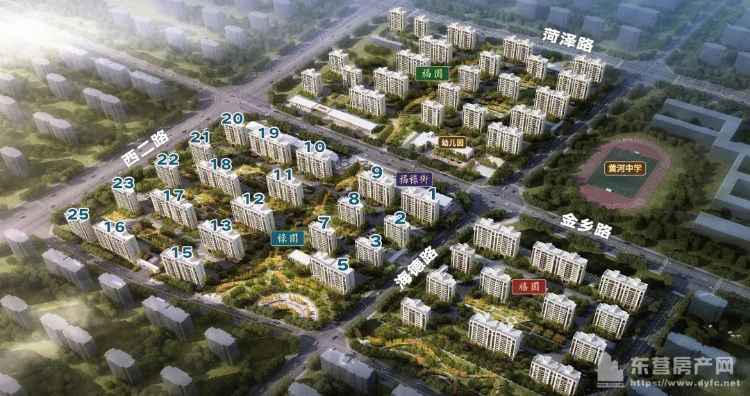 新河家園沙盤圖