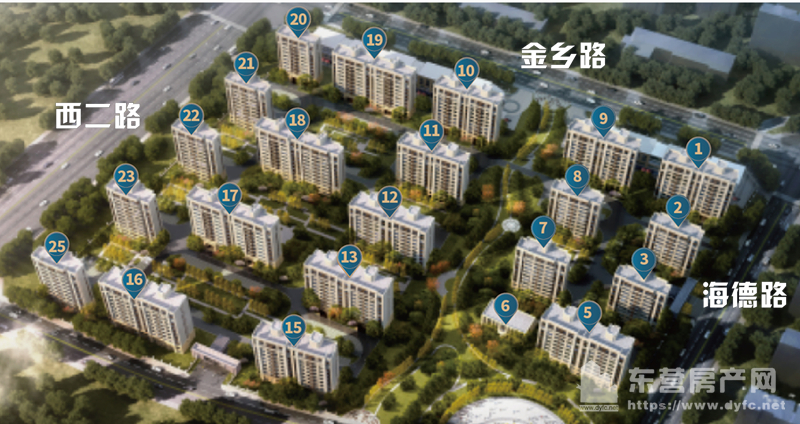 新河家園沙盤圖