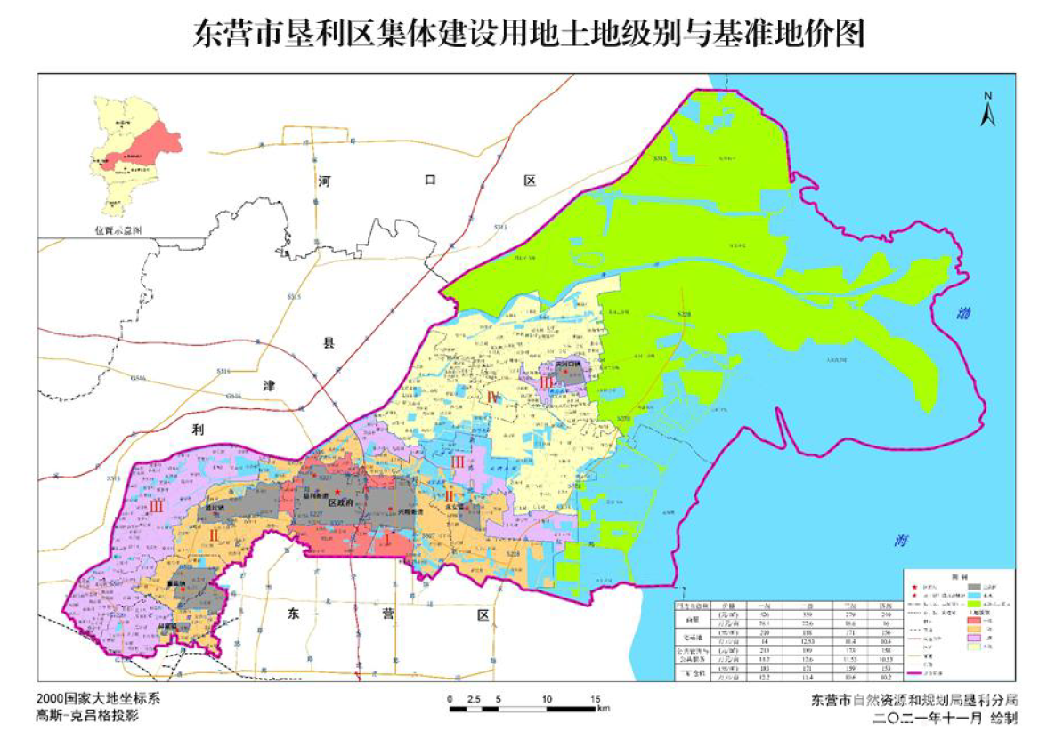 东营市东营区河口区垦利区及黄三角农高区集体建设用地和集体农用地