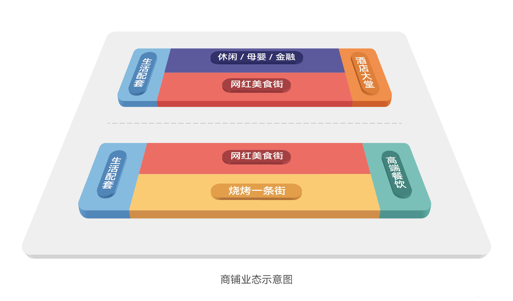 海通新邦·山河匯配套圖