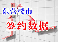2023年7月28日 各區簽約期房32套 現房34套