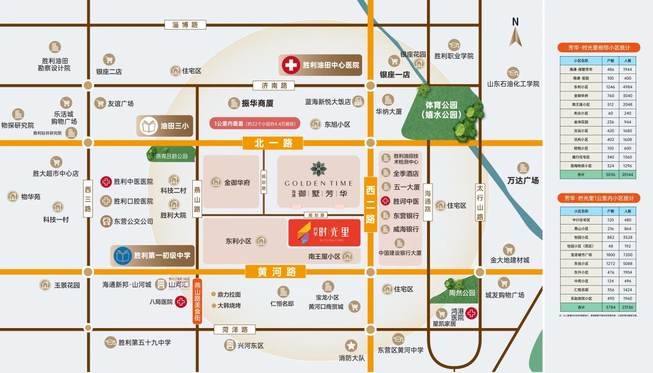 芳華·時光里交通圖