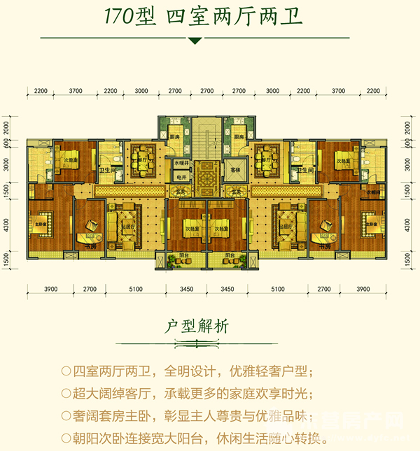 東營房產資訊 房產專題 資訊詳情頁奧體學都項目精心打造臻美戶型,大