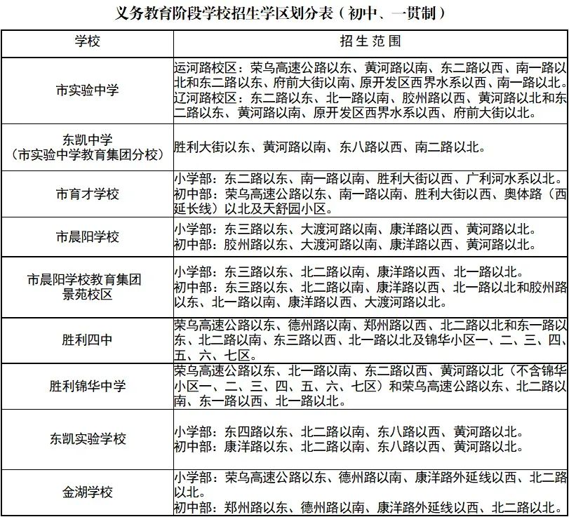 吉祥路小学学区划分图图片